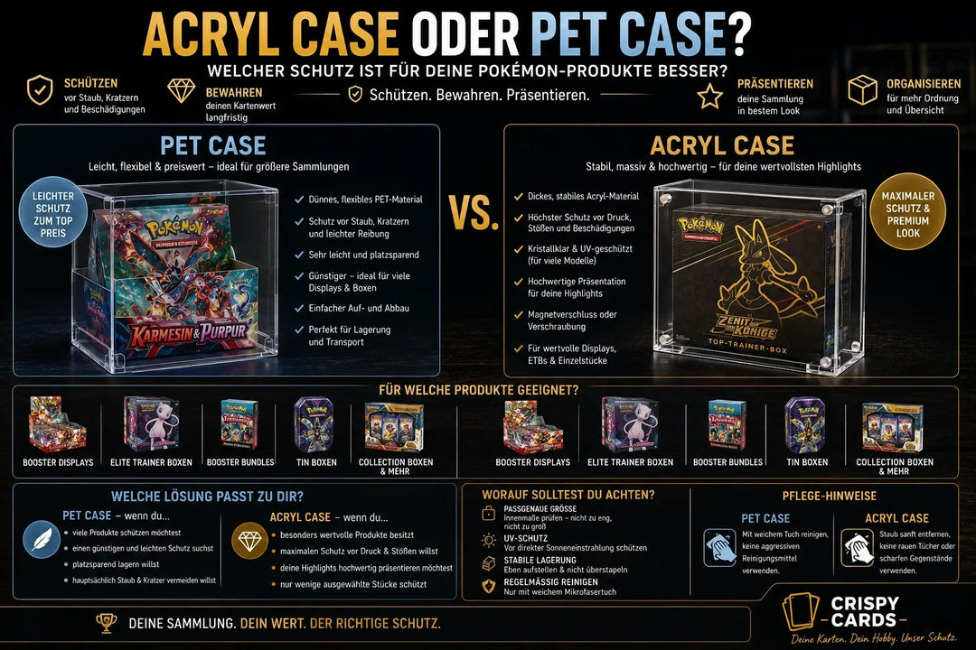 Acryl Case oder PET Case für Pokémon-Produkte?