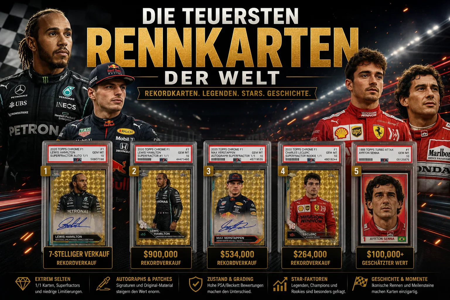 Die teuersten Rennkarten der Welt