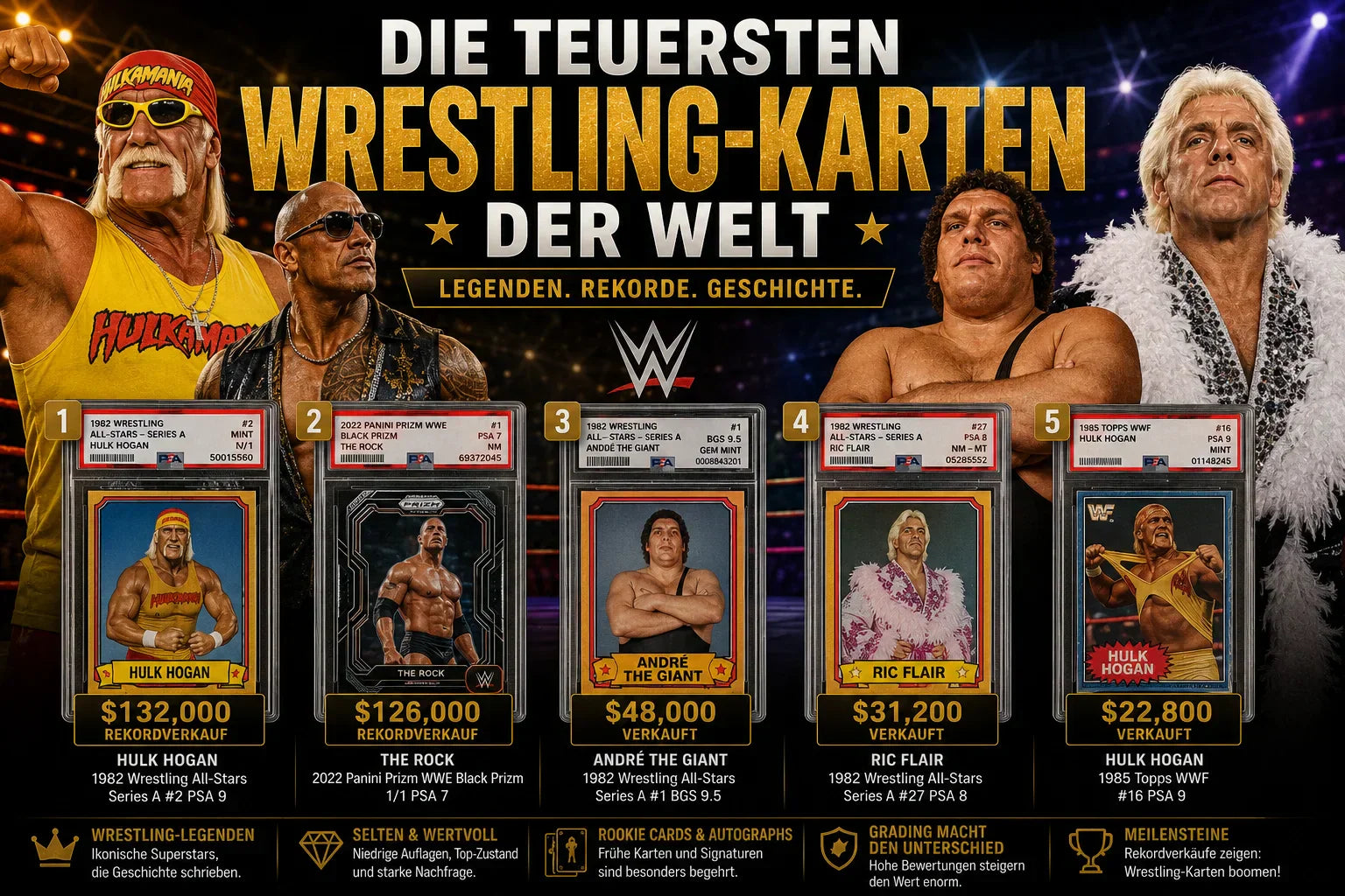 Die teuersten Wrestling-Karten der Welt